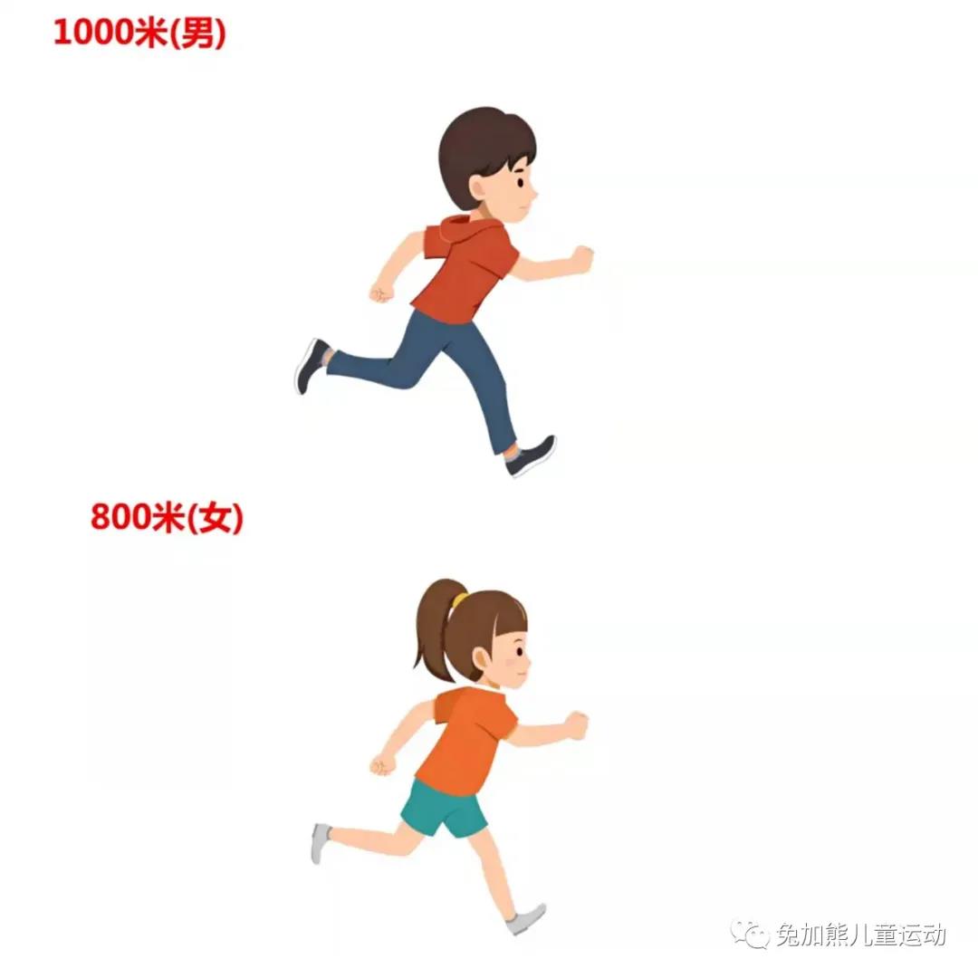 北京义务教育体育与健康考核改革方案000.jpg