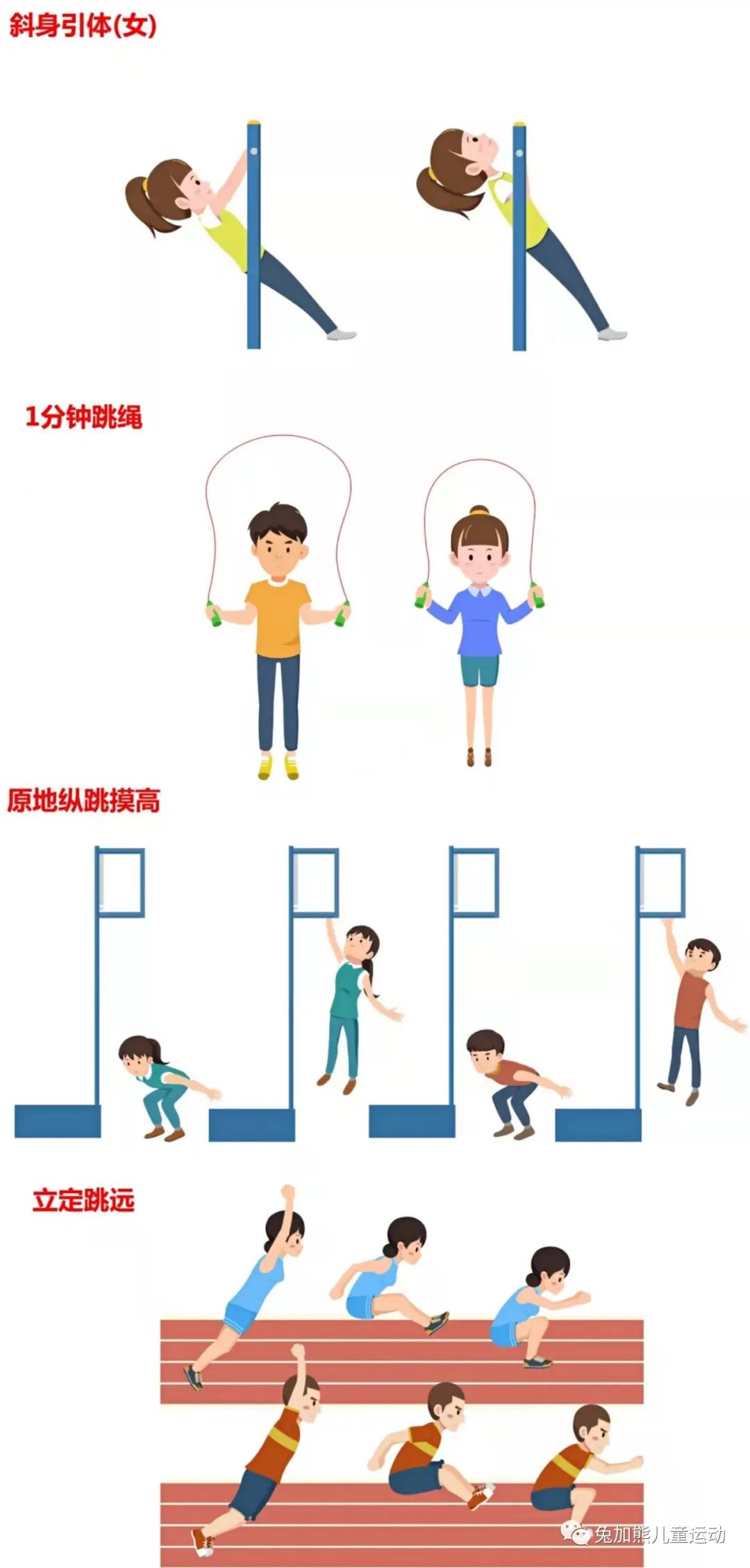 北京义务教育体育与健康考核改革方案001.jpg